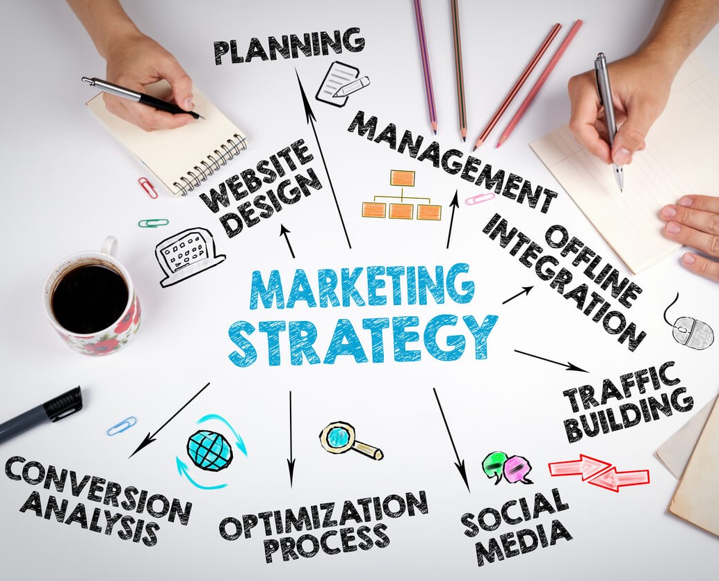 marketing internacional